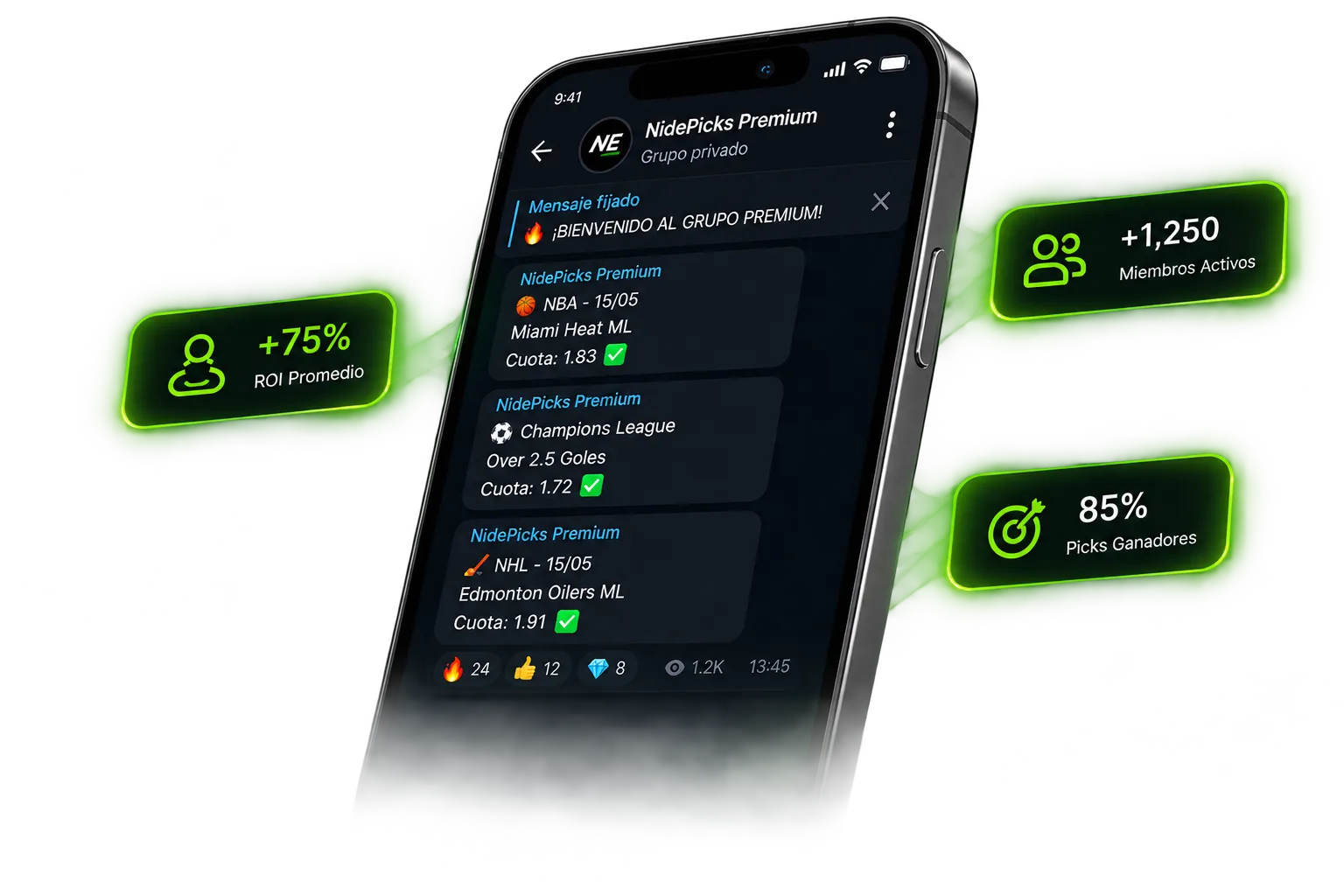 Grupo privado de Telegram de NidePicks Premium mostrando picks recientes, junto a las métricas +75% ROI Promedio, +1,250 Miembros Activos y 85% Picks Ganadores